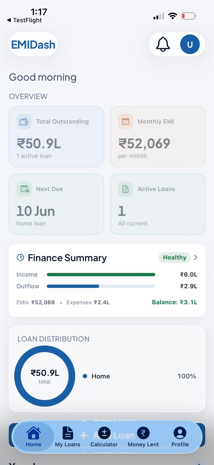 EMIDash Home Dashboard screen